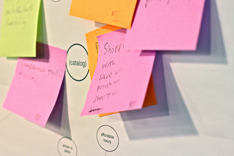 designer checklist