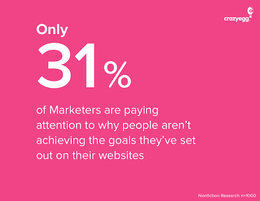 marketers aren't paying attention