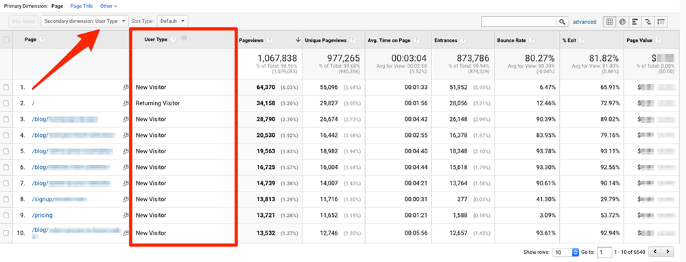 User type segments in Google Analytics