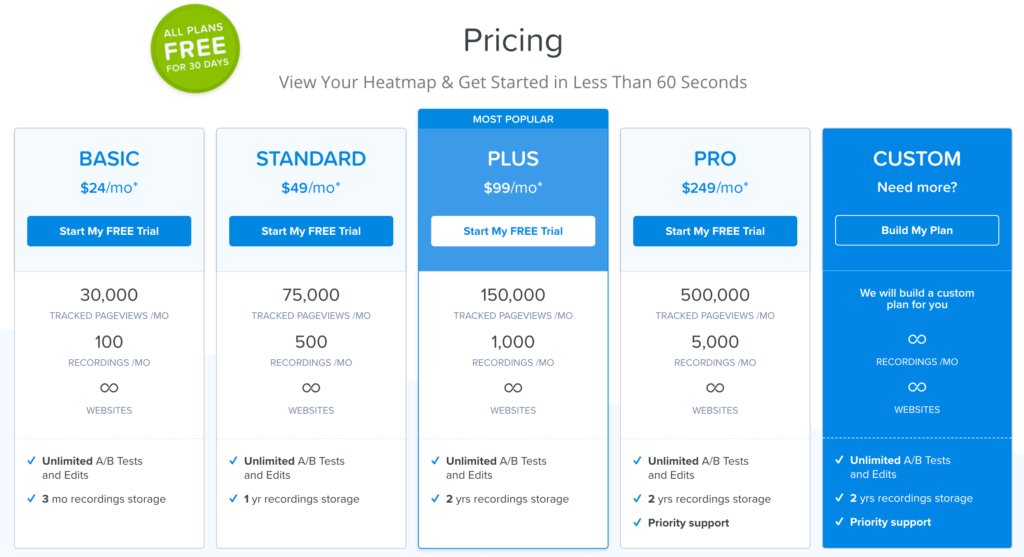 This image has an empty alt attribute; its file name is Pricing-1024x557.png