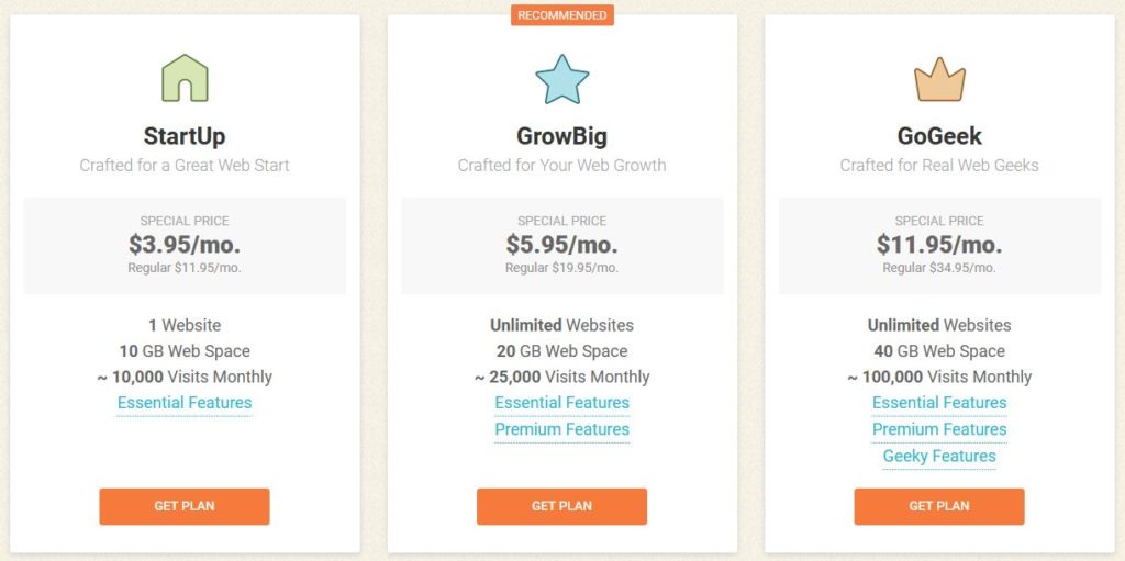 Siteground Pricing