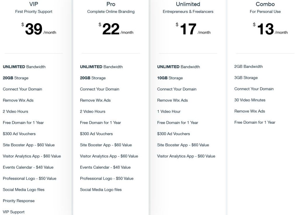 Wix Pricing