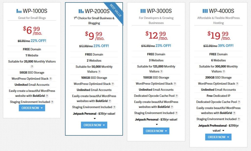 Inmotion WordPress Pricing