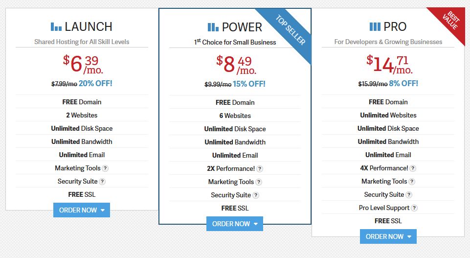 Inmotion Pricing