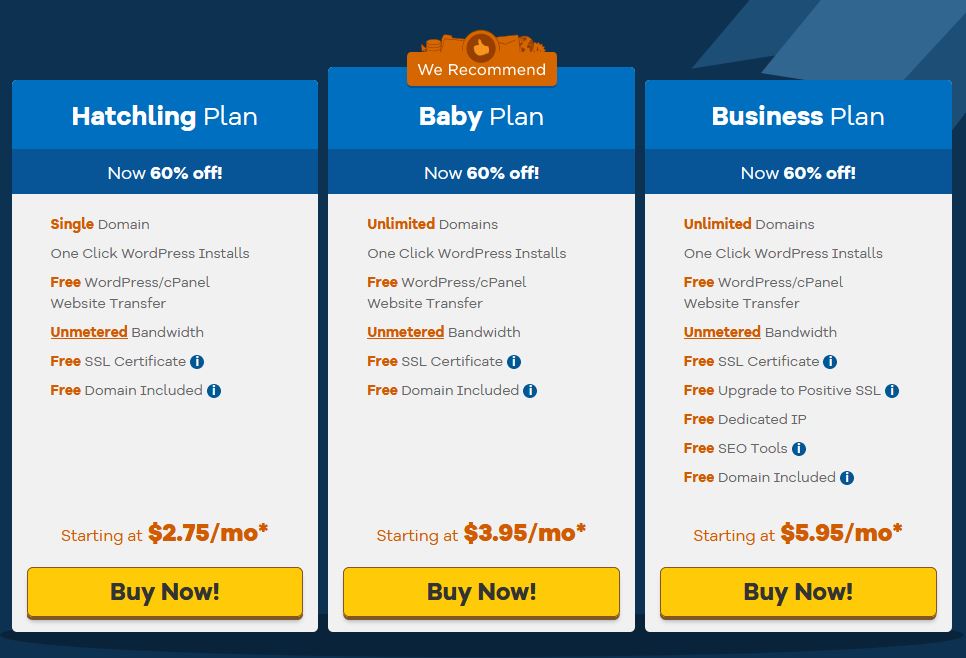 Hostgator Pricing
