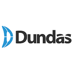 Dundas