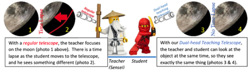 Lego1