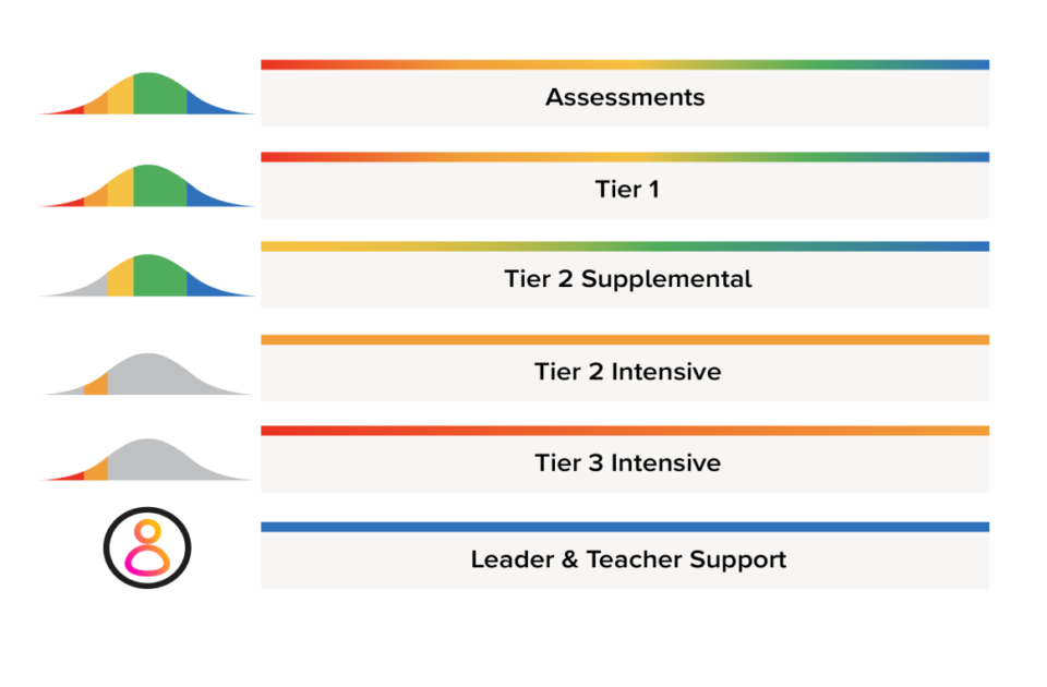 Coherence Map WF2095156