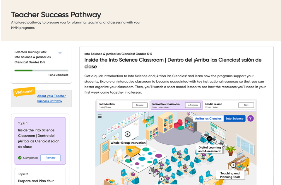 TSP_IntoScience_K-5_WF2484200