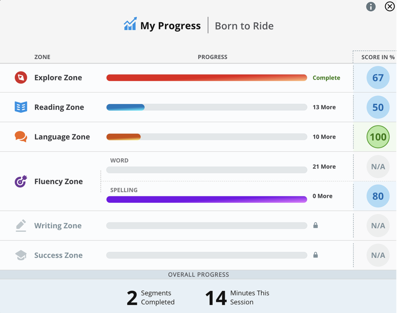 Read 180 My Progress WF2158400 October
