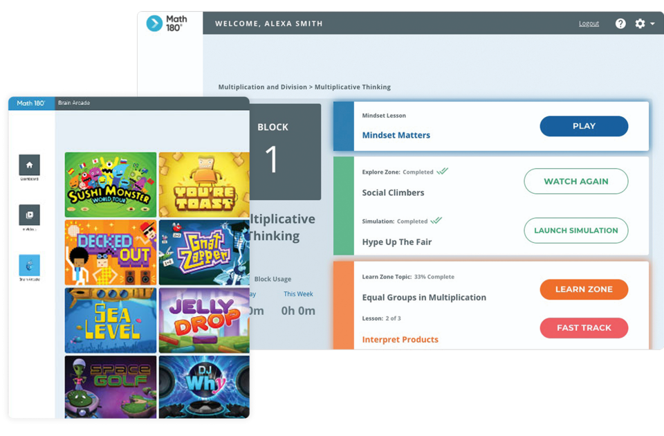 Examples of intensive intervention resources