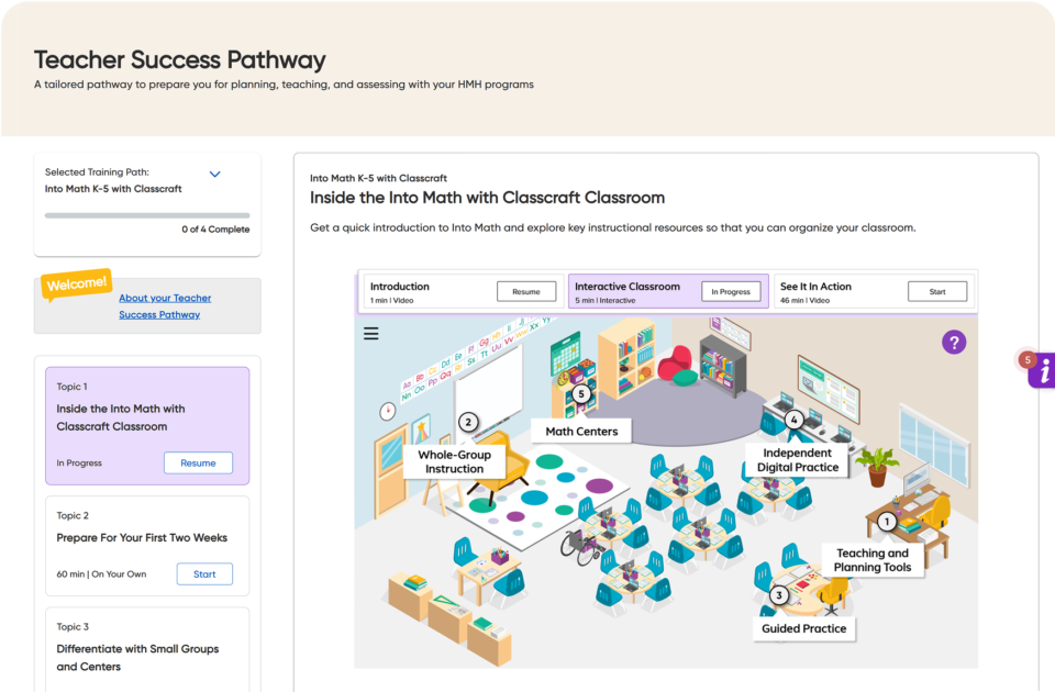 Implementation support Into Mv2 WF2365650