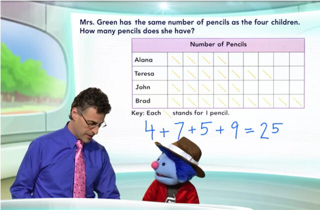 Family friendly math resources Go Math FL WF2351556
