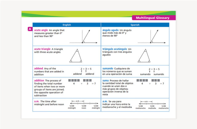 Support for multilingual learners Go Math FL WF2351556