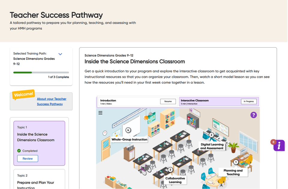 TSP_ScieDimension_WF2485800