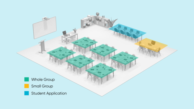 Intervention Classroom M180 WF1905015