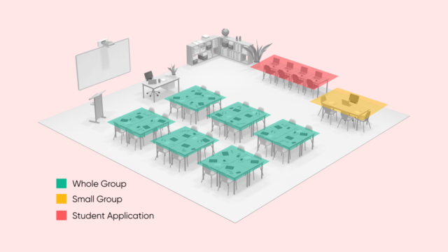 Intervention Classroom R180 WF1905015