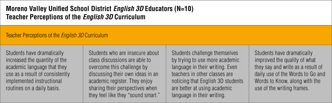 1 7 Page29 Figure11
