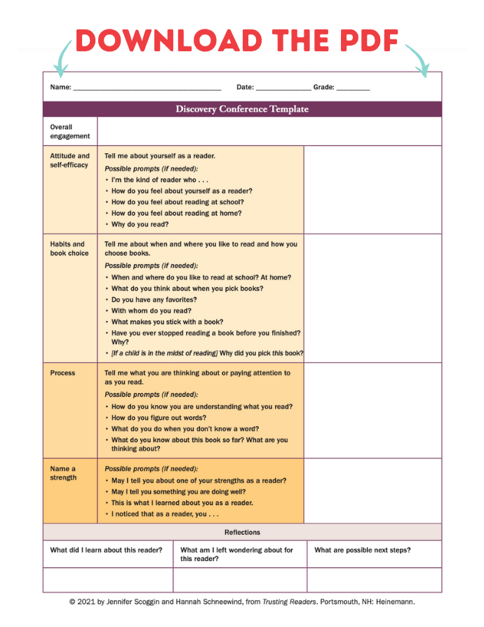Discovery Conference Template Graphic for TR Blog