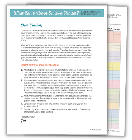Self-Reflection Tool for Finding Goals Blog Element Graphic
