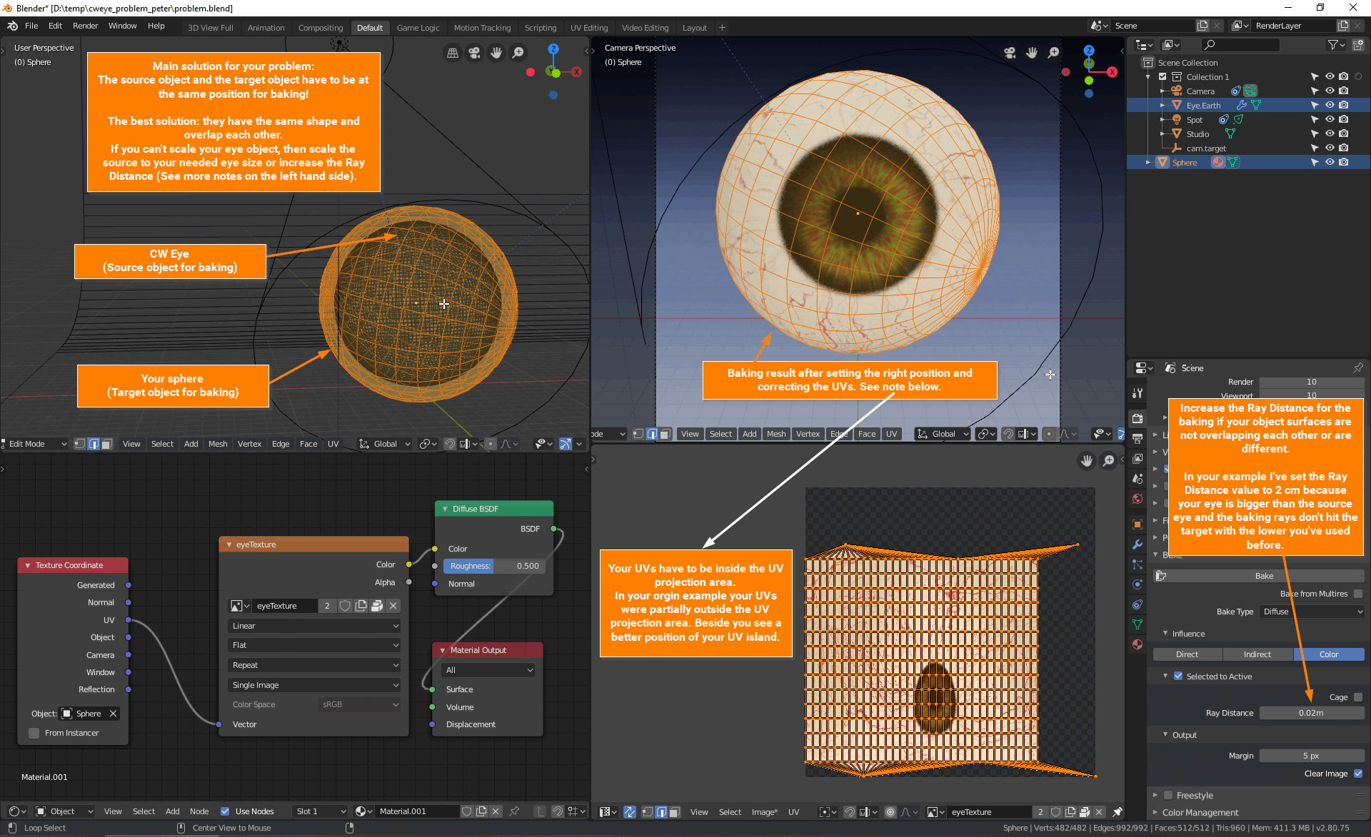 Affichage de  en cours...