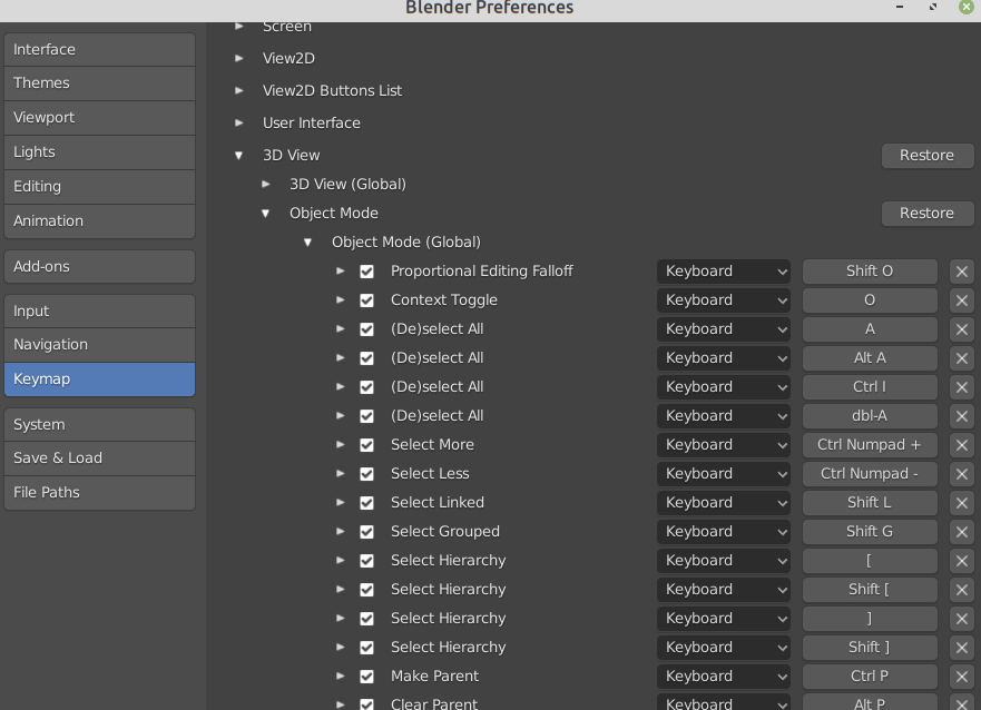 Hi Kent There Seems To Be No Hotkey For Subdividing A Mesh To 6 Subdivisions Only 5 Ctrl 5 Cg Cookie