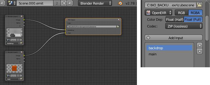 Rendering - a lack of clarity - CG Cookie