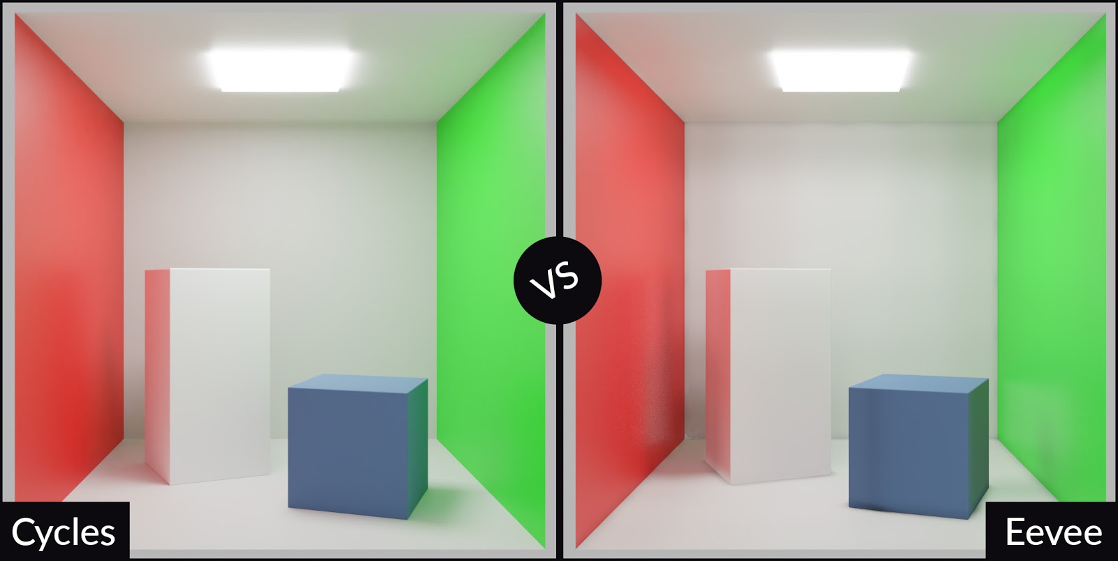 Blender Showdown Cycles vs. Eevee 15 RealTime Rendering Limitations