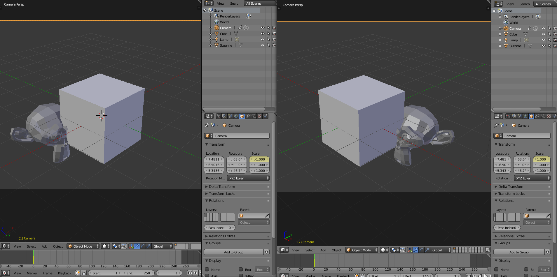 flip view/image function - CG Cookie