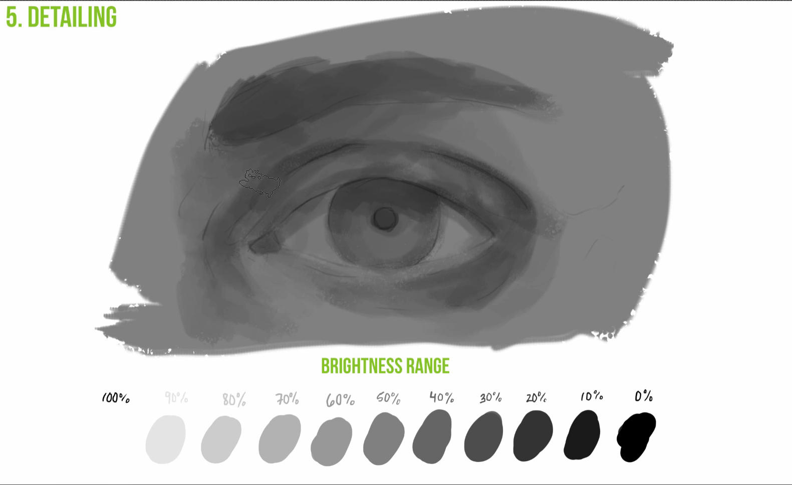 Basics of Digital Painting CG Cookie
