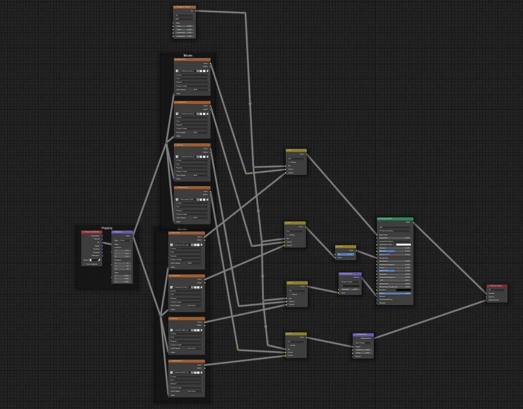 UV Map for Castle Roof - CG Cookie