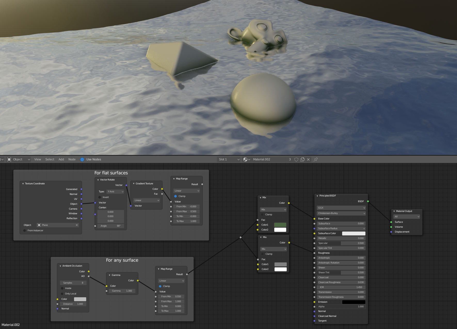 Shading a floating barrel - CG Cookie