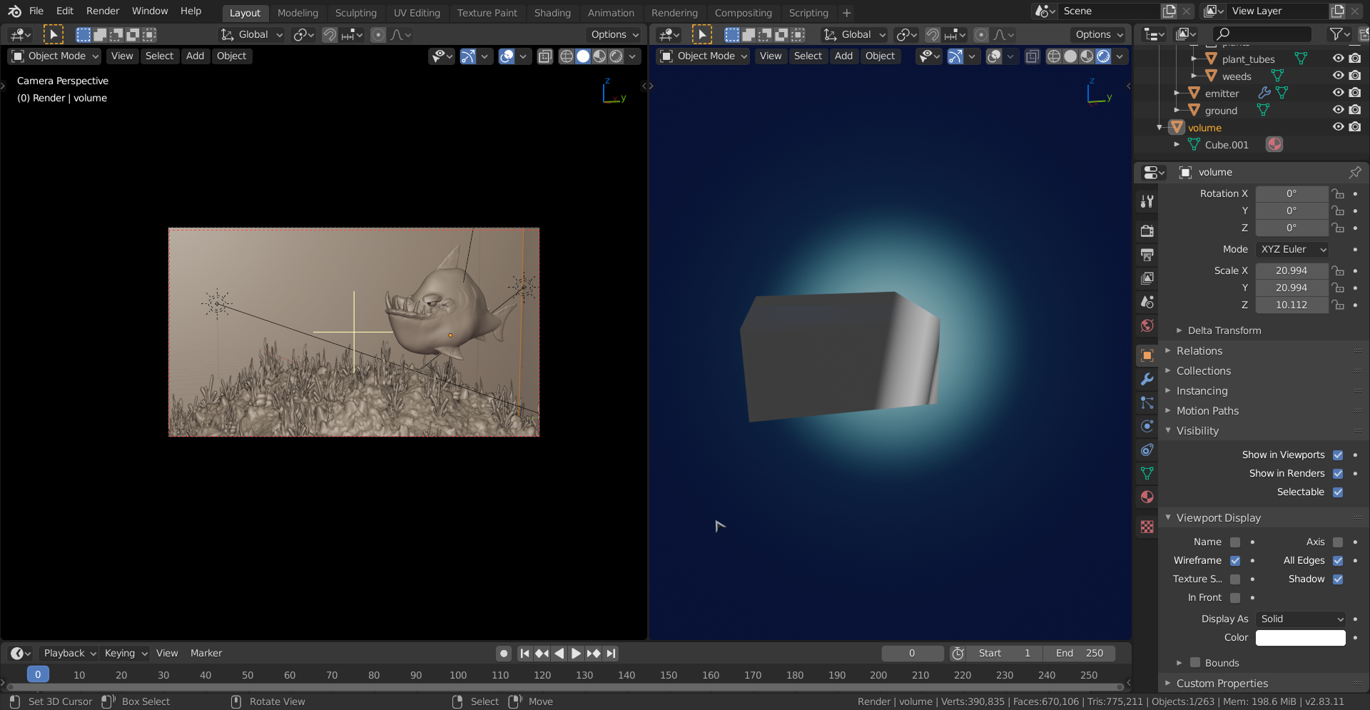 rendering problem with the cube volume - CG Cookie