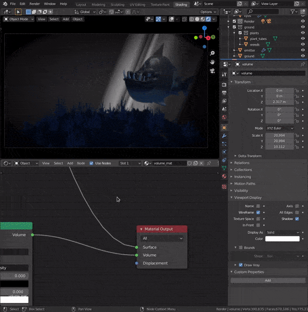 rendering problem with the cube volume - CG Cookie