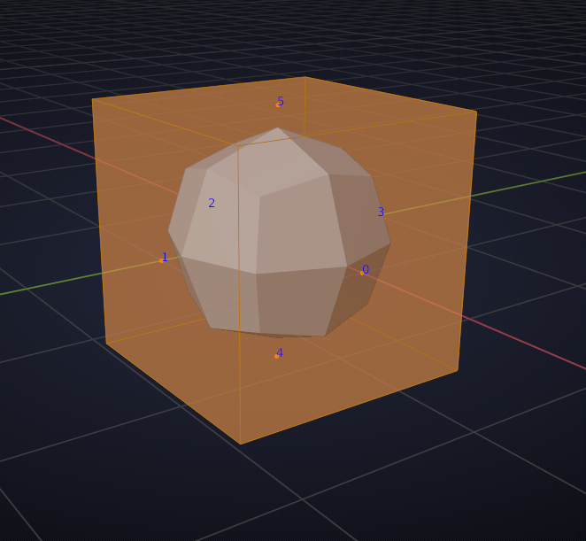 Eyebrows and particles - CG Cookie