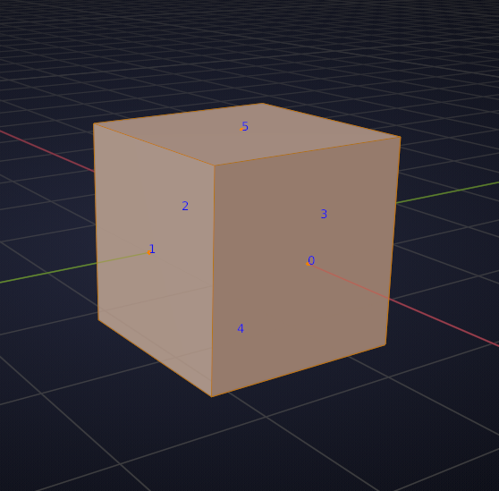 Eyebrows and particles - CG Cookie