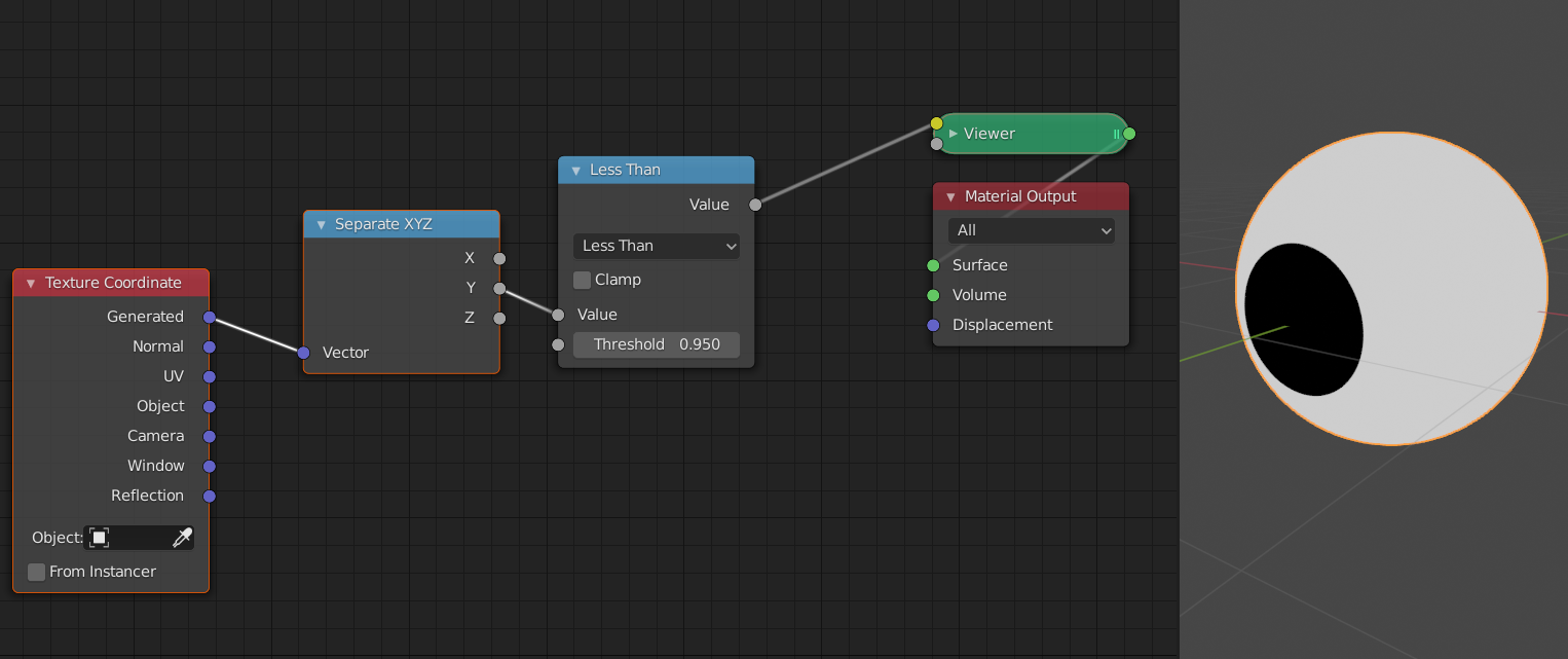 Resizing the Eyeball - CG Cookie