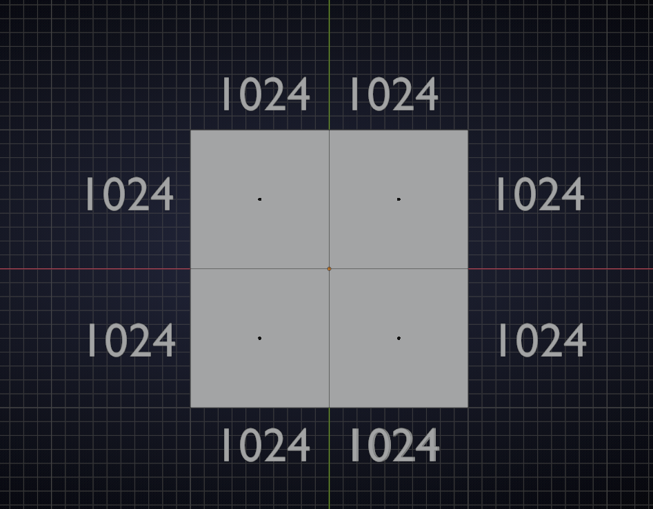 Game Assets: Determining UV Groups - CG Cookie