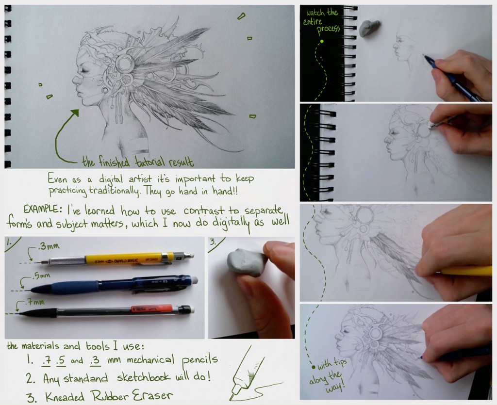 traditional_tutorial__sketching_tips_by_conceptcookie-d8cyo3d