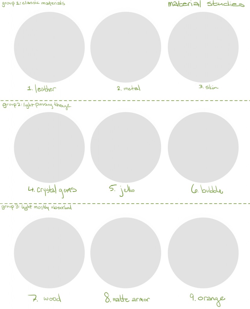 MaterialStudies_Sheet
