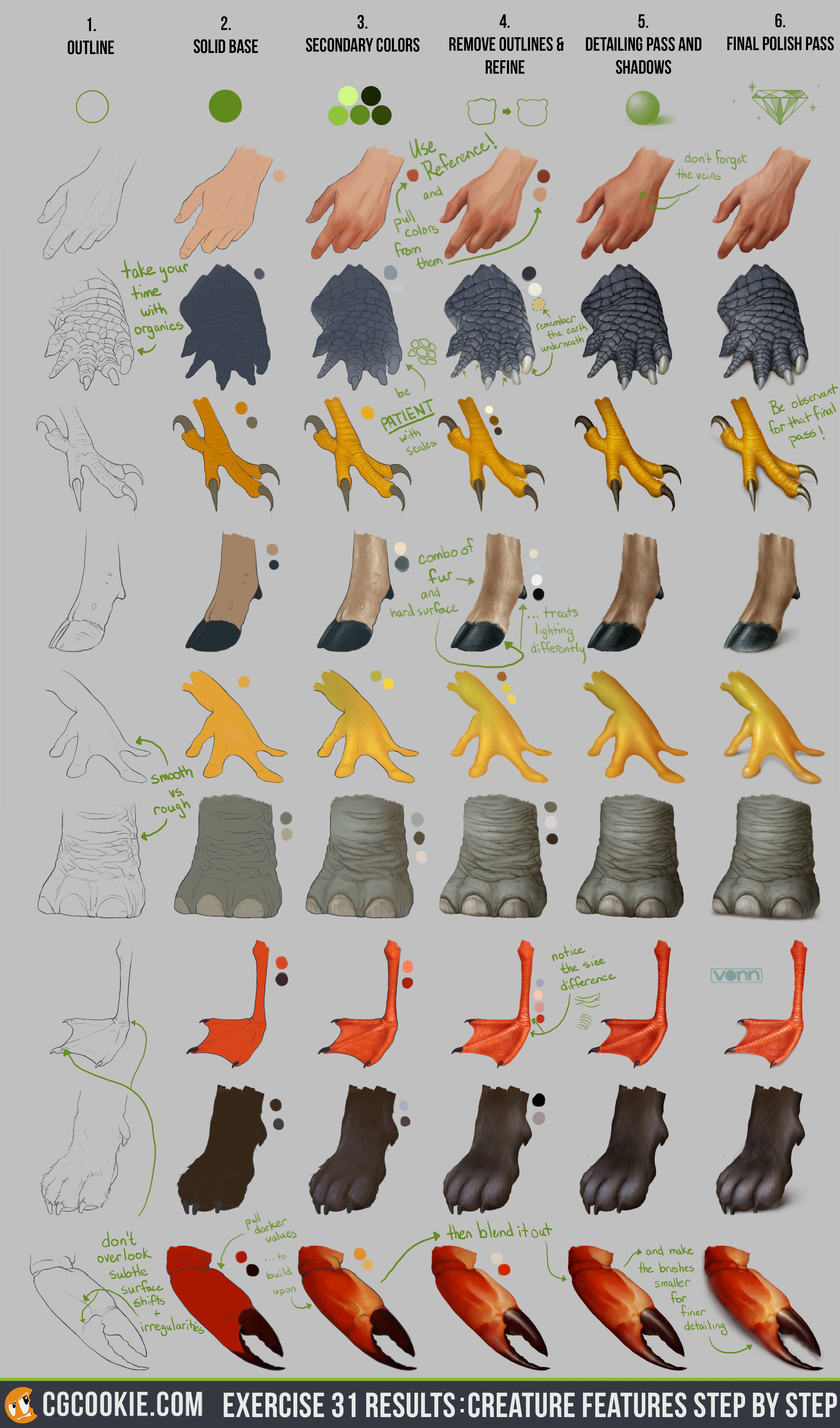 exercise_31_results__creature_feature_step_by_step_by_conceptcookie-d876bu4