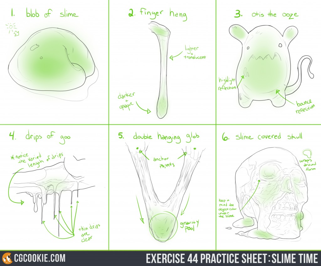 Slime Time - CG Cookie