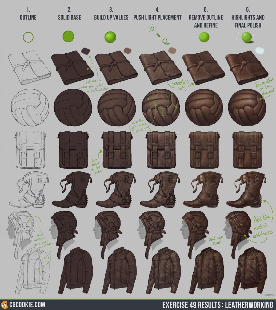 Exercise49_StepbyStep