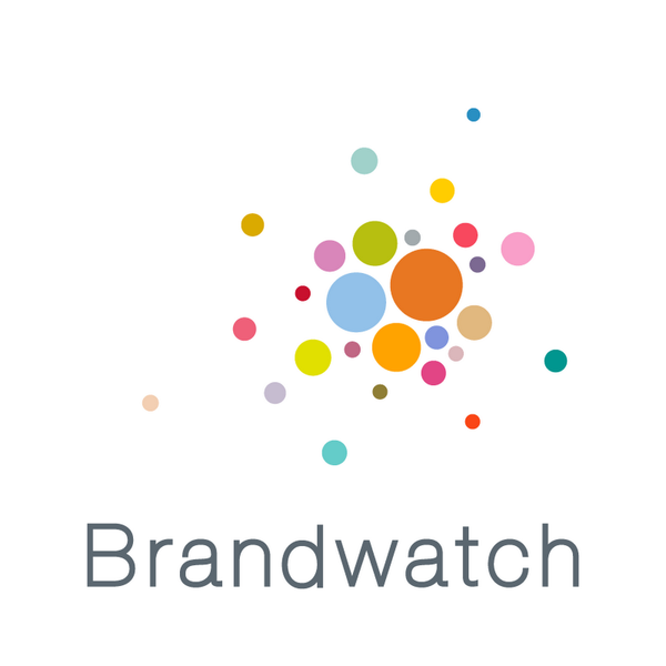 Brandwatch