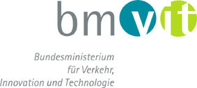 BMVIT