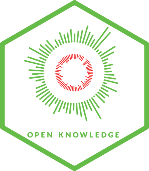 Open Knowledge Foundation Australia 