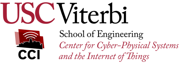 CCI