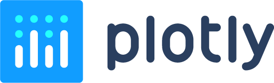 Plotly