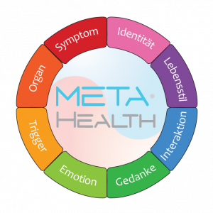 META-Health International