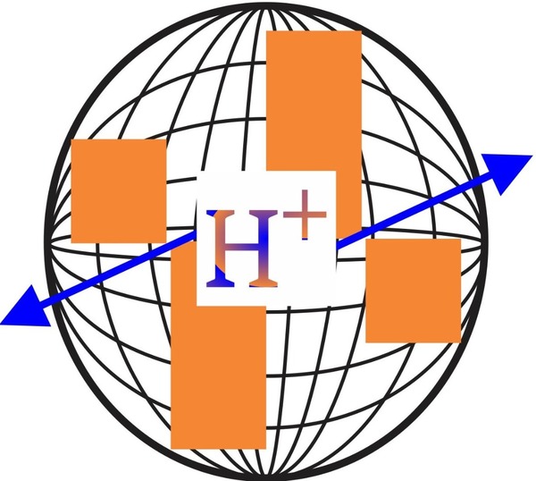 Hamplus Hub